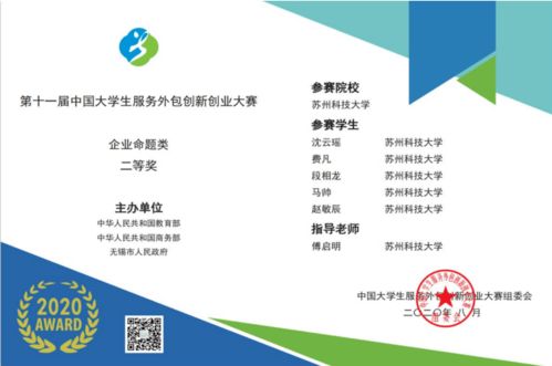 2020年，苏科大学子真不简单 软件外包服务显实力