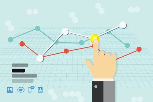 找软件公司进行App外包开发的完整流程