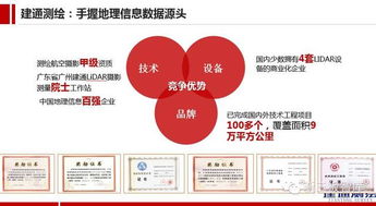 中小企业转型与新三板机遇主题论坛暨项目路演会 软件外包服务专场精彩来袭